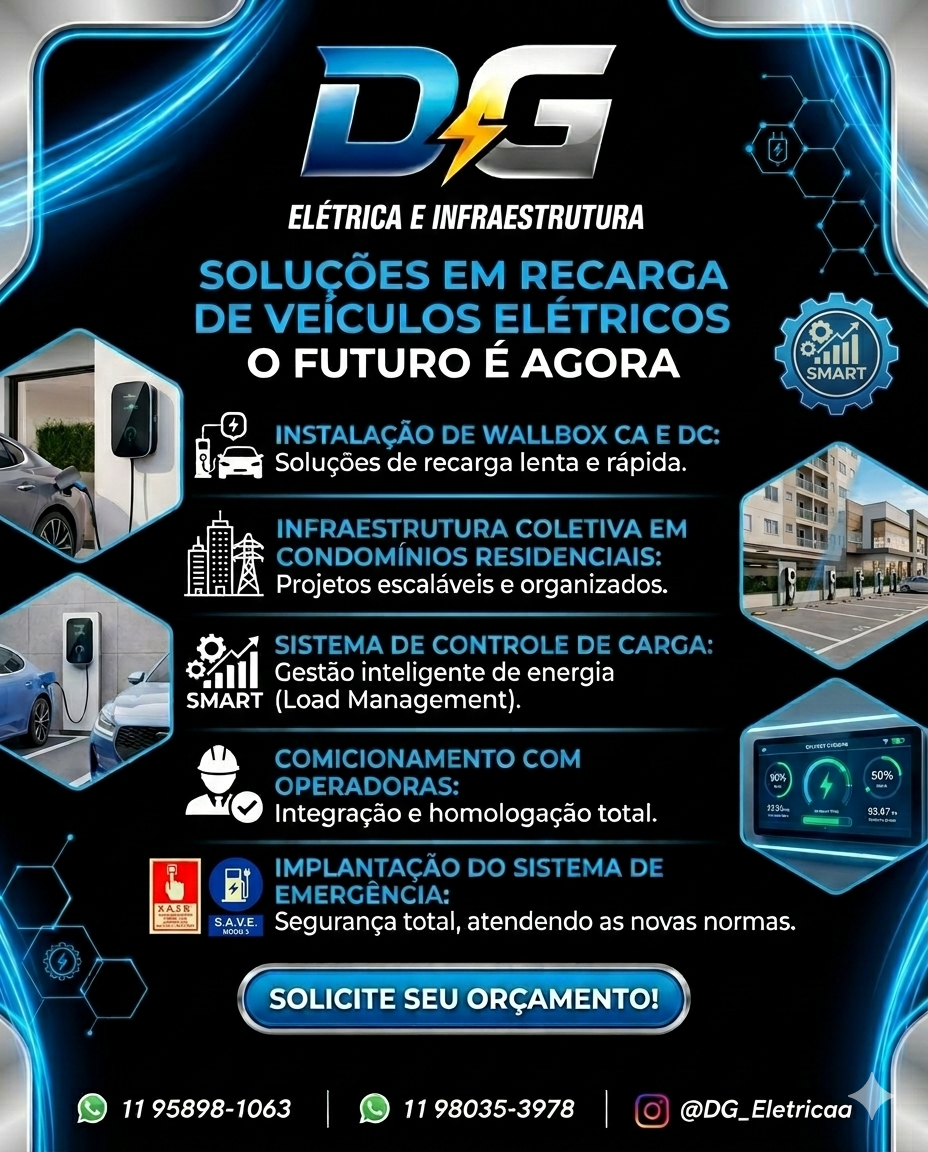 Instalações de Wallbox